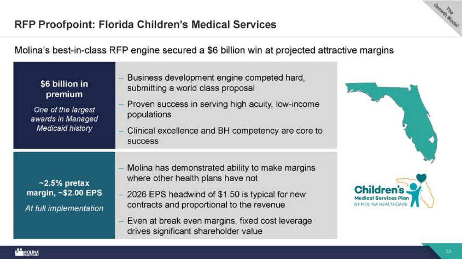 A worked example — the $6B Florida Children's Medical Services win, and the economics of a new contract (~2.5% margin, ~$2 EPS at maturity).